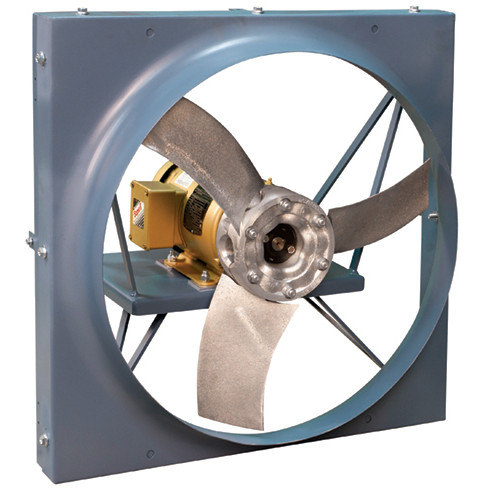 Direct Drive Panel Fan Hartzell Air Movement